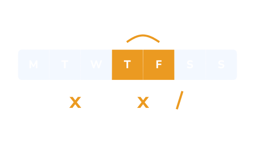 how are rates calculated illustration