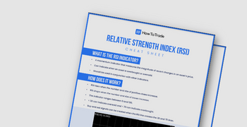 Relative Index Strength (RSI) Cheat Sheet