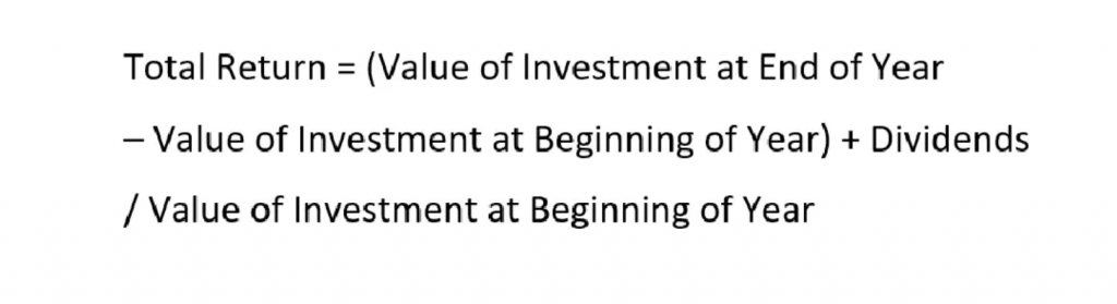 How To Calculate Returns on Stocks - HowToTrade.com